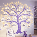 ТОП імен для дітей