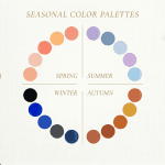 Як визначити свій кольоротип за 5 хвилин